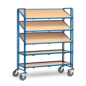 Euronorm bakkenwagen 1384 met legborden (Laadvlak 1250 x 610 mm)